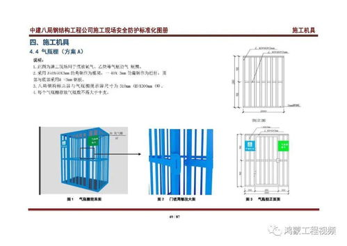 中建八局钢结构工程公司施工现场标准化图集（场栏篇）